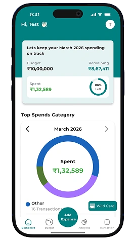 UI UX design sample two